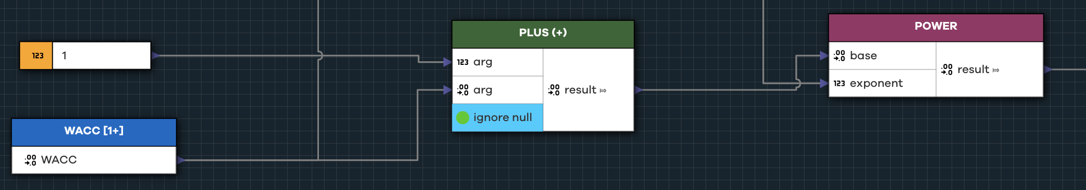 The computations screen, depicting the division and power operations. Not pictured, using the length of the array computed in our FCF step as the exponent for POWER.