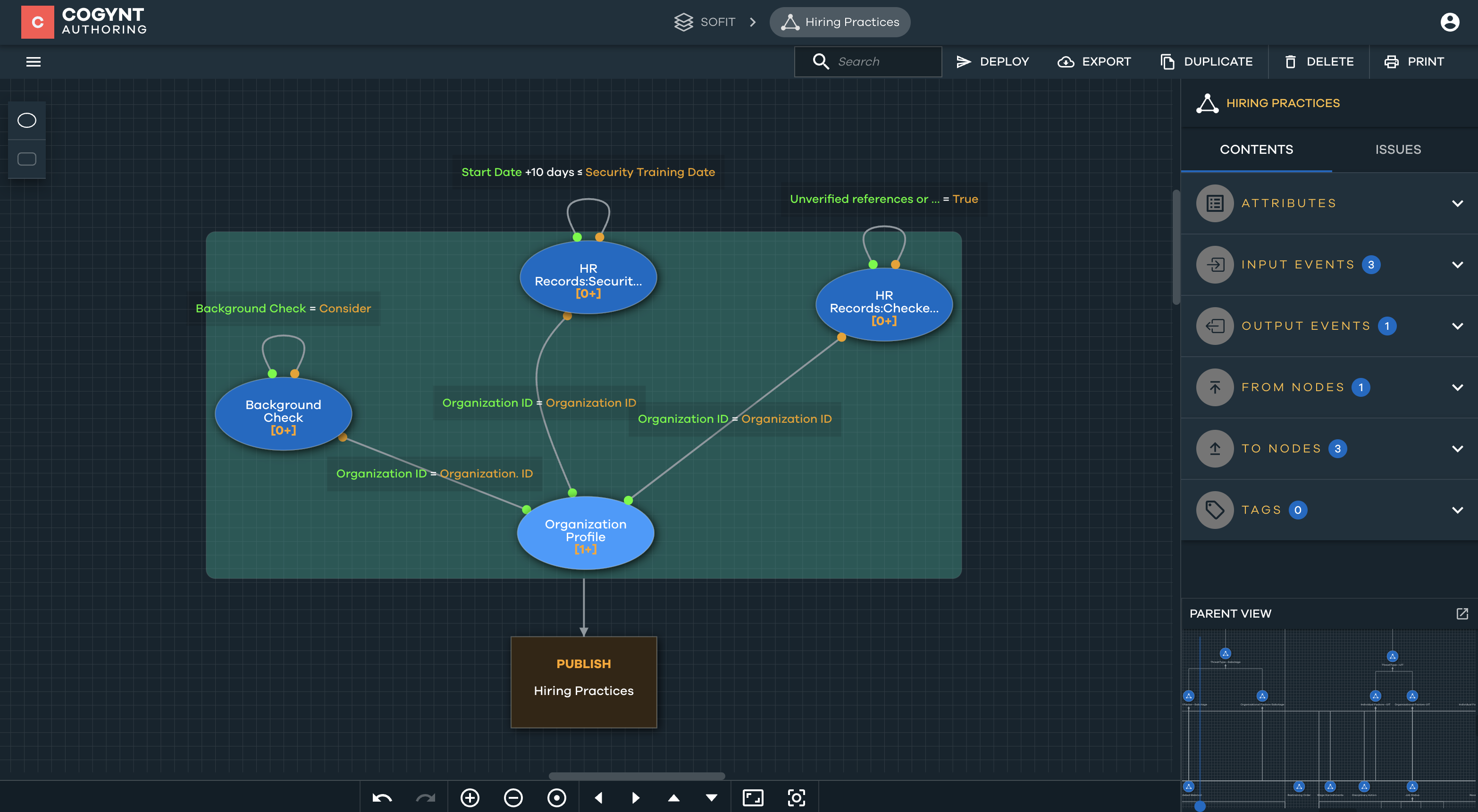 The "Hiring Practices" pattern.